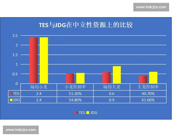 脚步筑基:投射热身与稳定性提升指南 脚步筑基:投射热身与稳定性提升指南